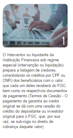 d - Conhecendo o FGC - Fundo Garantidor de Crédito