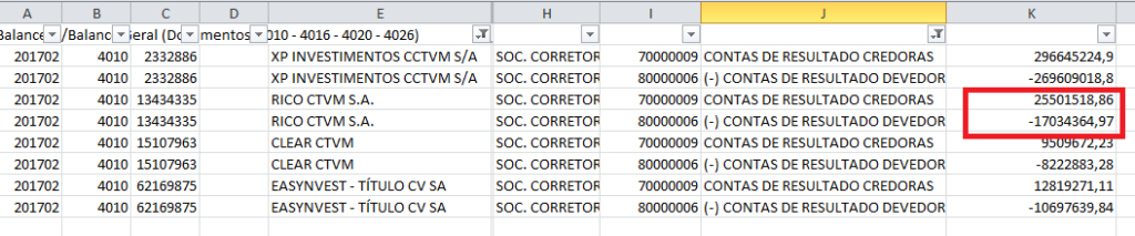 dd 1024x213 - Guia Definitivo: Saiba Como Escolher a Melhor Corretora Para Você