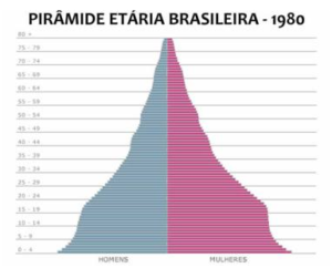 h 300x242 - Renda Passiva: O Que é e Por Que Você Deve Ter Uma Fonte de Renda Deste Tipo