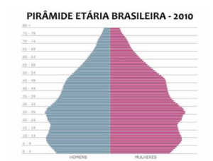 n 300x228 - Renda Passiva: O Que é e Por Que Você Deve Ter Uma Fonte de Renda Deste Tipo