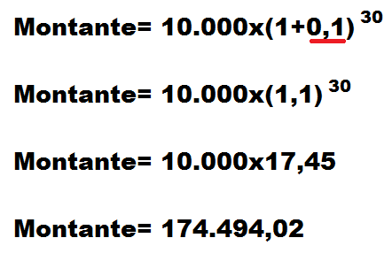 conta - Juros Compostos: A Ferramenta Matemática Que Pode Te Deixar Milionário