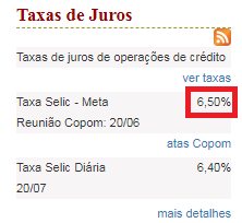 23 - Qual é o Rendimento do Tesouro Direto? Tire esta dúvida de uma vez por todas.