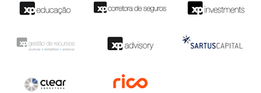 grupo - Investir na Rico é seguro?